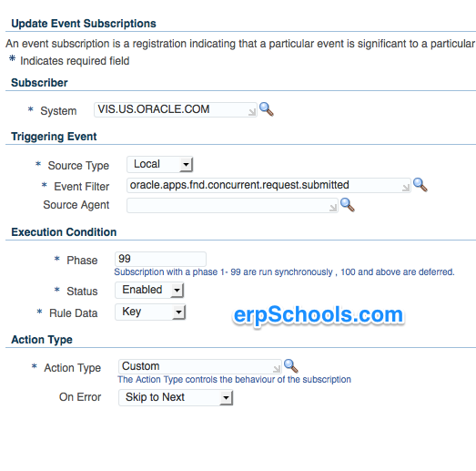 Oracle_Applications_Business_Events-6