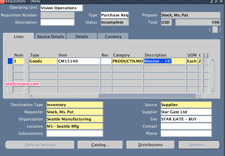 Oracle Procure To Pay Process Flow Chart