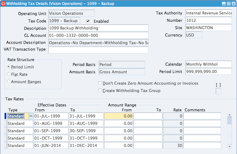 matching credit memo to invoice oracle payables